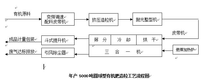 a(chn)5000ЙCˇ̈D.jpg