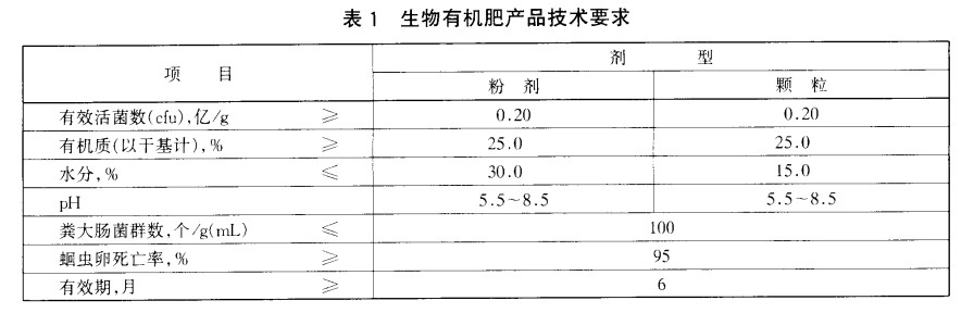 ЙCʮa(chn)ƷgҪ.jpg